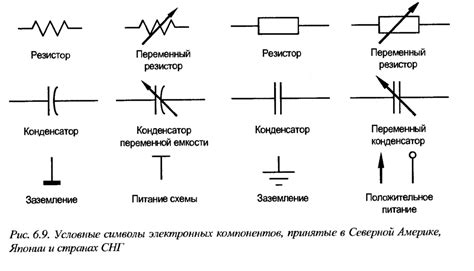 Ознакомление с функционалом электронных временных устройств и их осветительным компонентом