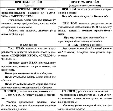 Оказывай отношения с помощью предлогов