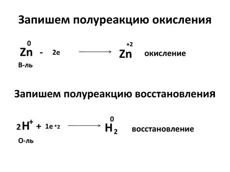 Окисление и восстановление металлов