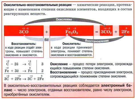 Окислительно-восстановительные процессы и скорость химической реакции