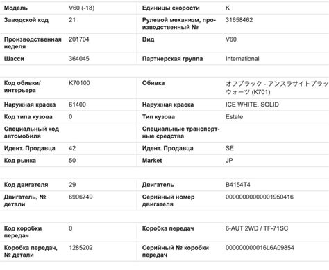 Онлайн-брокеры: комфорт и доступ под рукой при приобретении акций с выплатами дивидендов