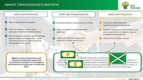 Онлайн-консультация: перспективы и ограничения