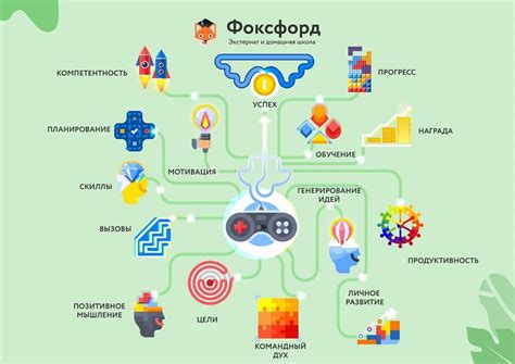 Онлайн-образование и видеоуроки: современные способы обучения вокалу