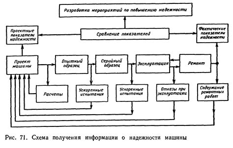 Онлайн-порталы и форумы: источники информации о надежности банков