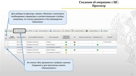 Онлайн-сервисы для облегчения поиска ИГК в электронном бюджете