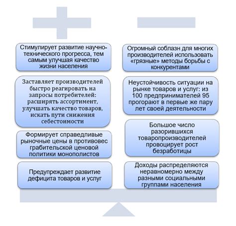 Онлайн-сервисы для печати документов: плюсы и минусы