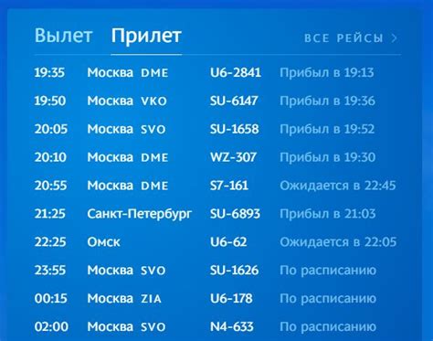 Онлайн-табло аэропортов: свежая информация о рейсах онлайн