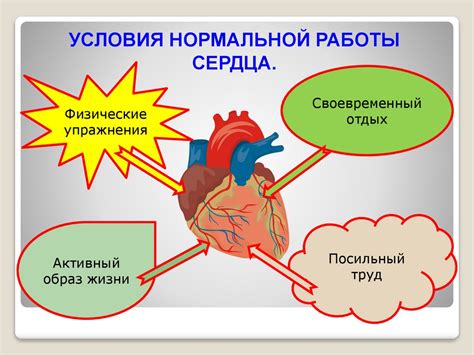 Опасности игнорирования проявлений нормальной работы сердца у детей