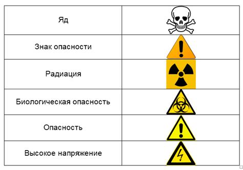 Опасности и предупреждающие меры при хранении контейнеров, содержащих токсичные вещества