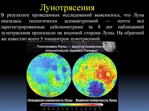 Опасности непосредственного взгляда на спутник нашей планеты голым глазом