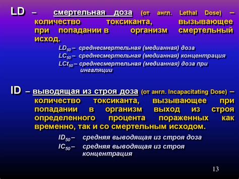 Опасность химических веществ в повседневной жизни: невидимая угроза пожаров