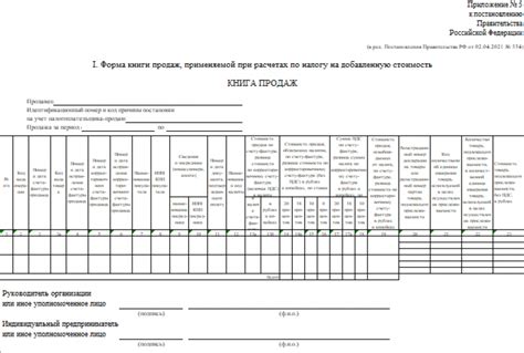 Операции, обозначаемые кодом 01 в журнале продаж