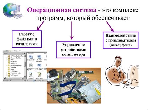 Операционная система: принцип работы и роль в устройстве