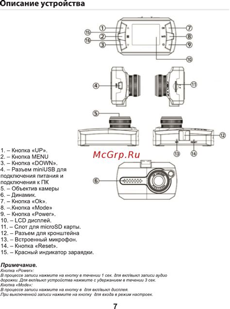 Описание Устройства Сигма 7