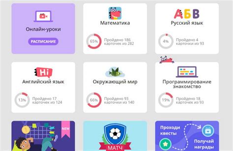 Описание доступных на платформе Учи.ру промокодов: полный обзор