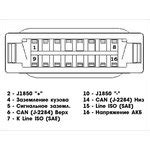 Описание и функциональность подключения к диагностическому разъему автомобиля
