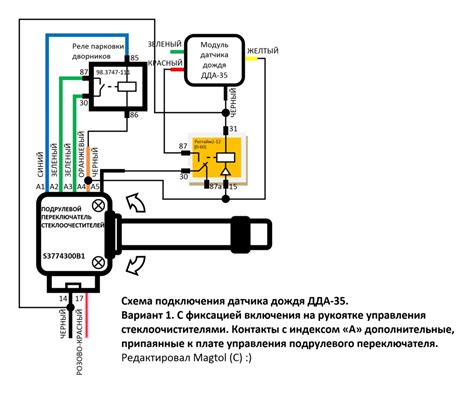 Описание и цель установки датчика скорости