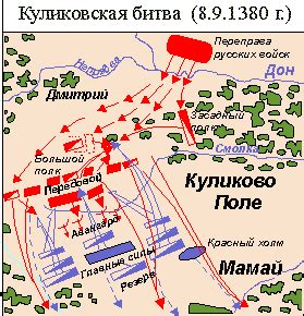 Описание места сражения на битве под Куликовым
