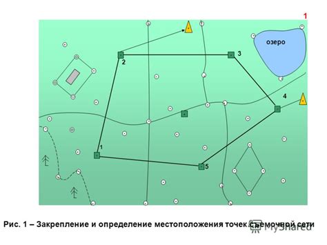 Описание местоположения канатной сети