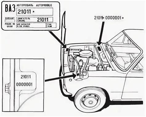 Описание мест расположения опознавательного знака двигателя на автомобиле ВАЗ 21101