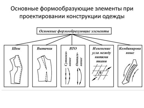 Описание особенностей конструкции и формы разъема