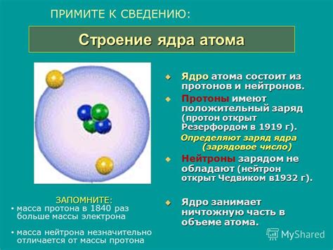 Описание подробностей: ядро атома скандия 88 и его электрический заряд
