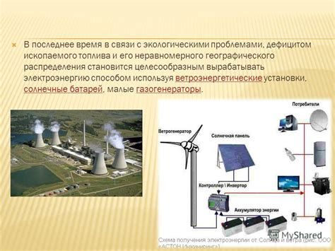 Описание потока Гольфстрима и его географического распределения