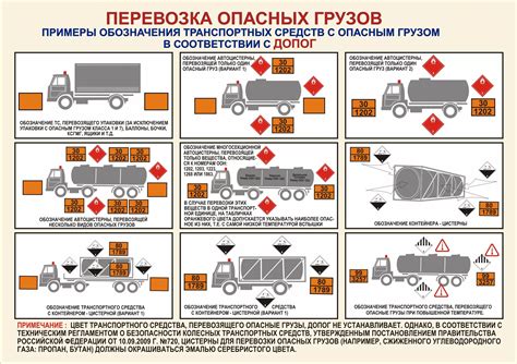 Описание правил и условий перевозки резинового ручного инструмента в общественном транспорте