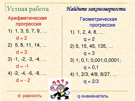 Описание предмета изучения - геометрической прогрессии