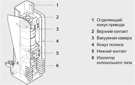 Описание принципа работы ламп газоразрядного типа