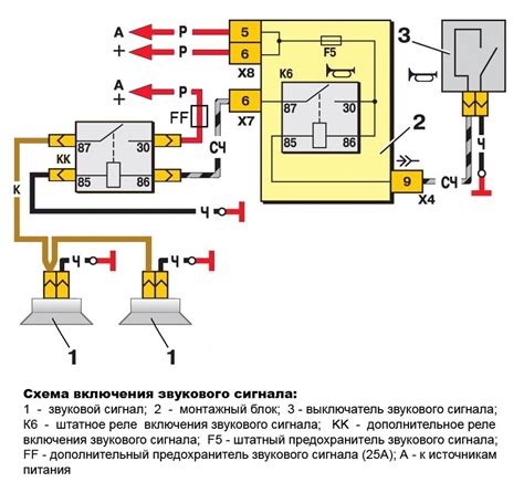 Описание принципа функционирования основного выключателя Ваз 2112