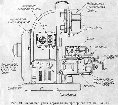 Описание принципов работы и основных составляющих системы дворников на автомобиле УАЗ Хантер