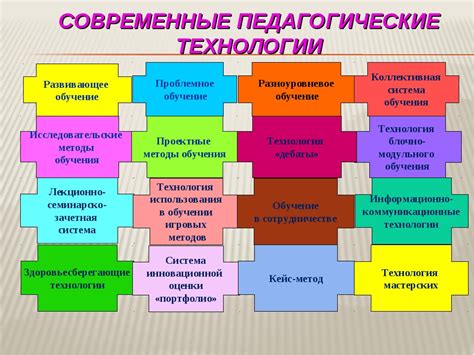 Описание раздела: Программы образования для будущих тренеров