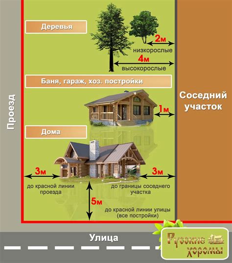 Описание расположения дома Гуфа и доступ для поклонников