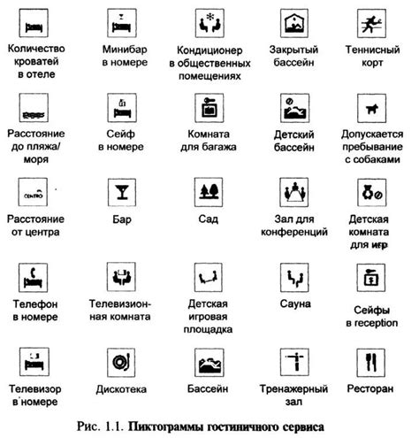 Описание расположения и удобств местного побережья