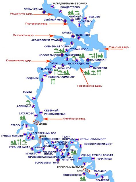 Описание расположения международного водного пути