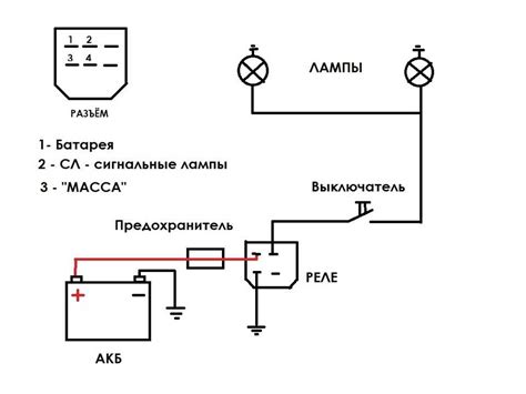 Описание реле поворотов на автомобиле УАЗ Фермер