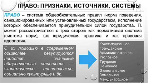 Описание системы установленных правил и норм поведения в ОРКСЭ