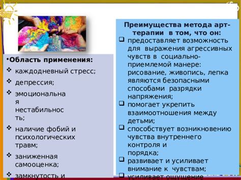 Описание специального метода и его преимущества