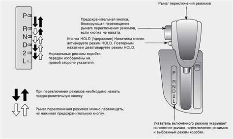 Описание устройства и принципа работы датчика на автомобиле LADA 2114