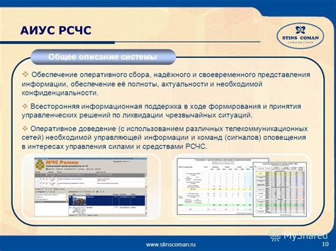 Описание формы 1110355 и необходимой информации