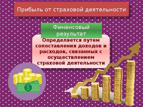 Оплата услуги анализа истории использования финансовых ресурсов