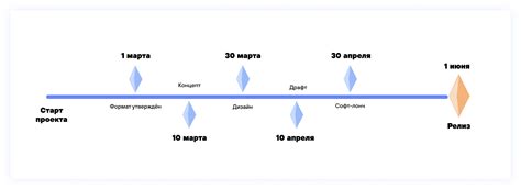 Определение, назначение и ключевые особенности