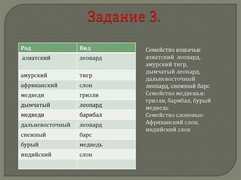 Определение, структура и использование