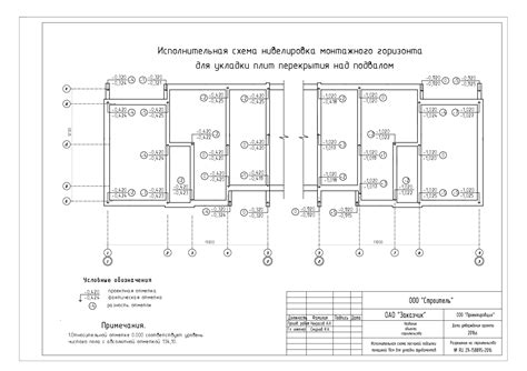 Определение ВИС в строительстве