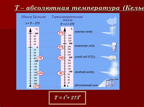 Определение абсолютной температуры