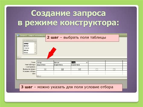 Определение вашего статуса в базах данных работодателей