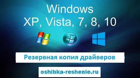 Определение версии операционной системы и прошивки устройства