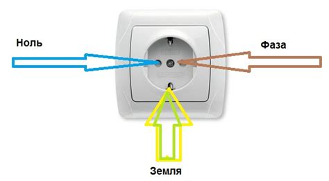 Определение вэла в электрике