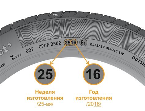 Определение года производства шин по маркировке